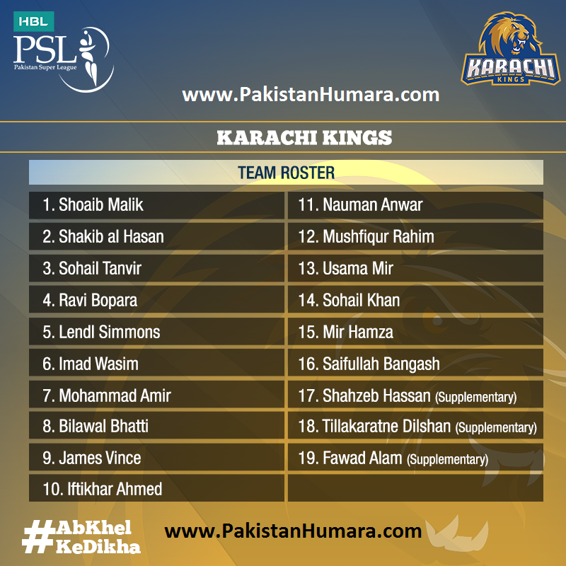 Karachi Kings Players List